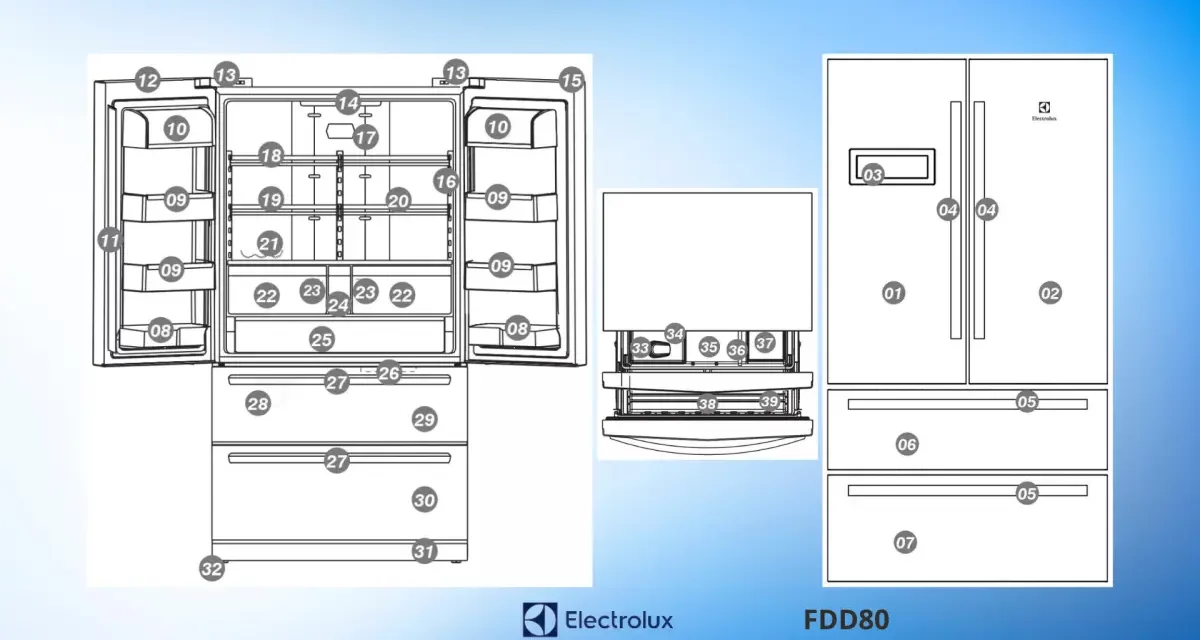 Solução de problemas da Geladeira Electrolux – FDD80